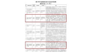 1月4日，水利部网信办发布“数字孪生流域建设先行先试应用案例推荐名录（2022年）公示”，pp电子网站节水旗下慧图科技独立承建的数字孪生欧阳海灌区水利工程、数字孪生渠系智能配水和闸群联合调度被评为优秀应用案例。